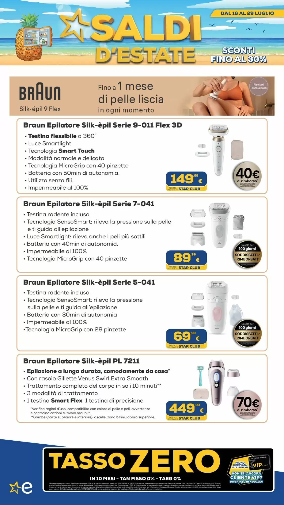 Volantino Euronics Natale 2026 - Pagina