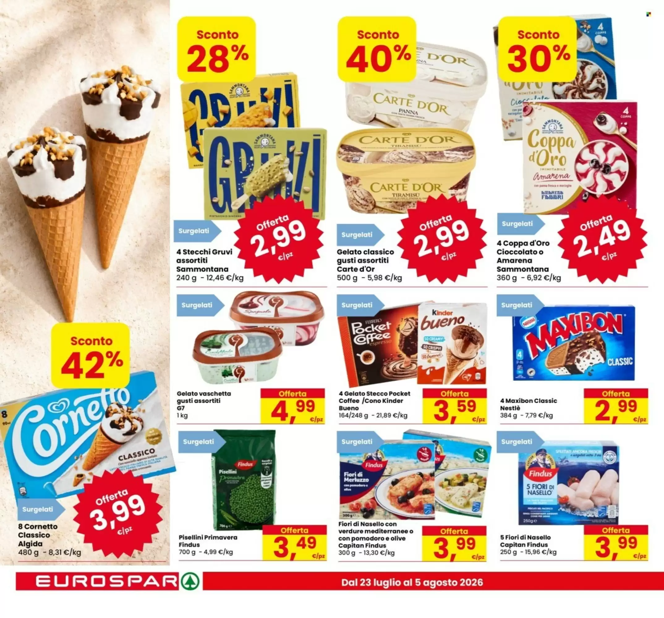 Dal 23 Luglio