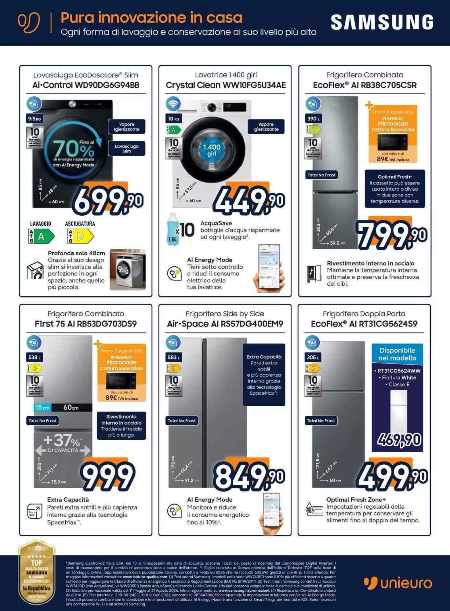 Volantino Unieuro Natale 2026 - Pagina
