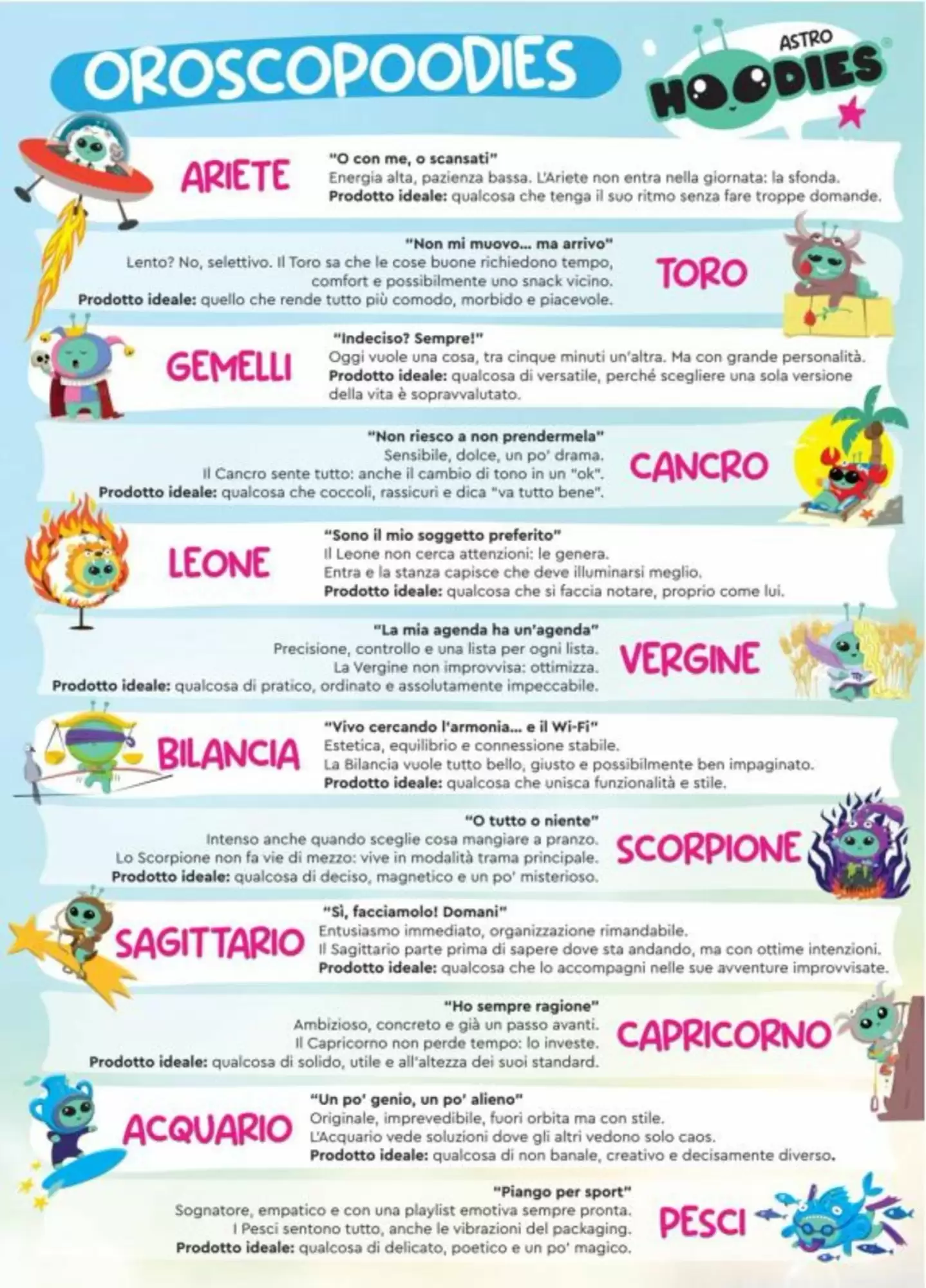Volantino Acqua &Amp; Sapone Nuovo Dal 14 Settembre Al 23 Settembre 2026 Anteprima - Immagine 2 Dal 3 Settembre