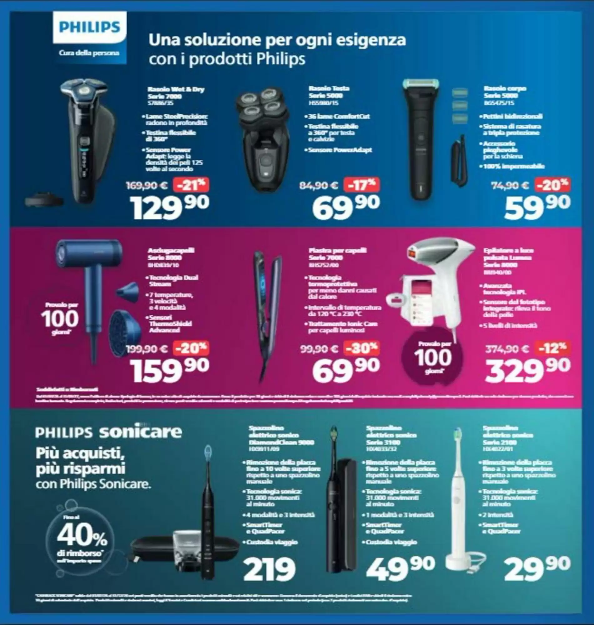 dal 4 settembre