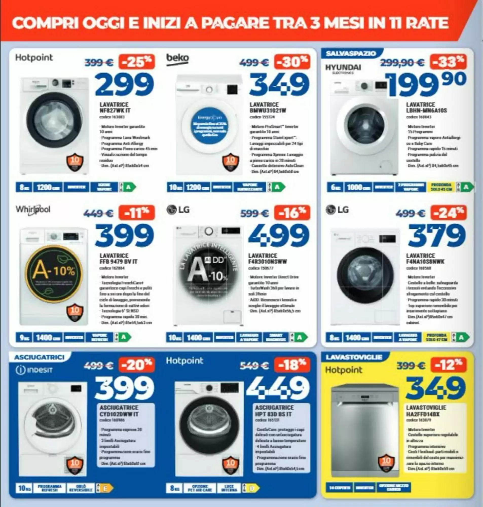 Volantino Elettrosintesi nuovo dal 4 settembre al 1 ottobre 2026 anteprima - Immagine 2 dal 4 settembre
