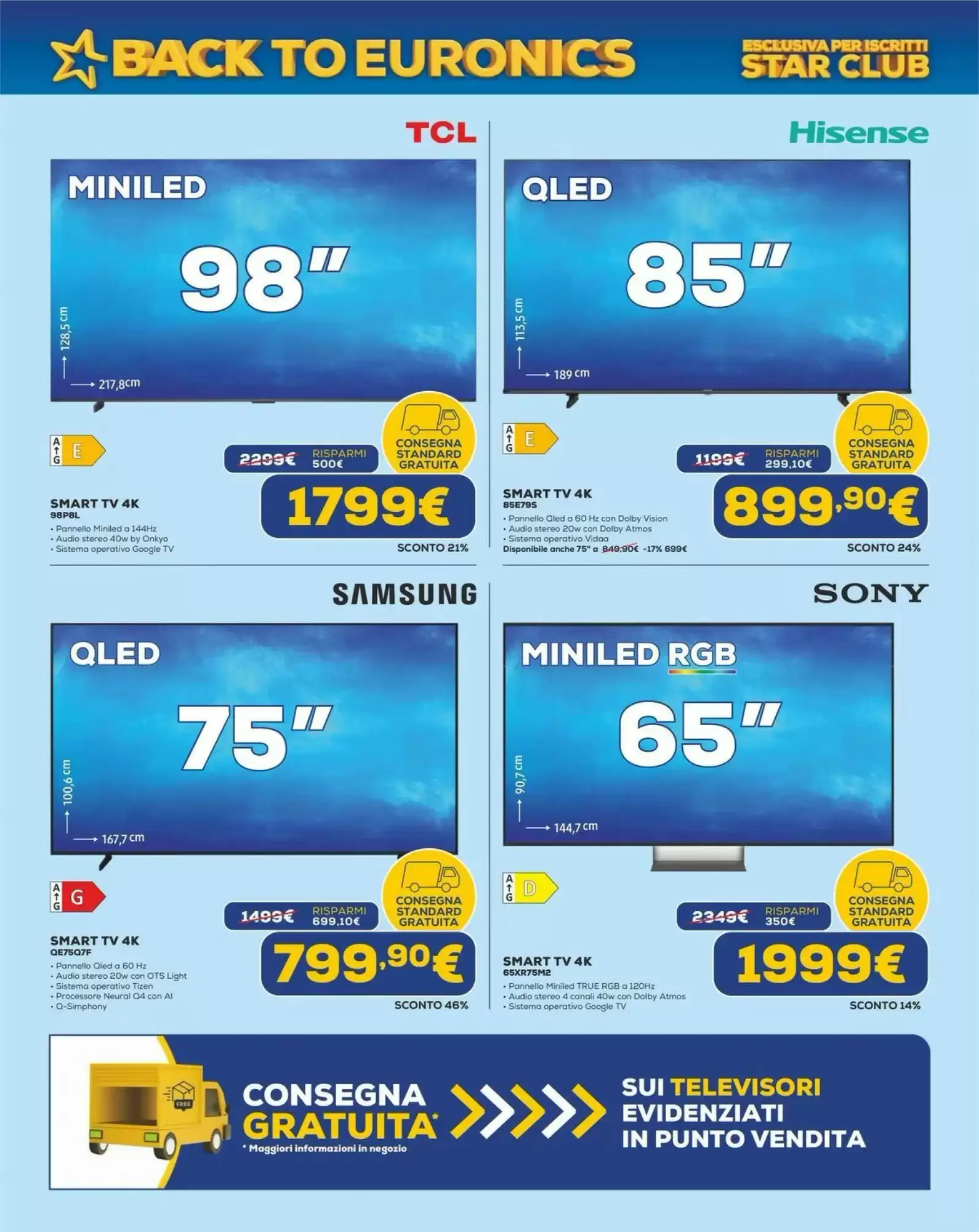 Volantino Euronics Dal 20 Agosto Al 10 Settembre 2026 Anteprima - Immagine 4 Dal 20 Agosto