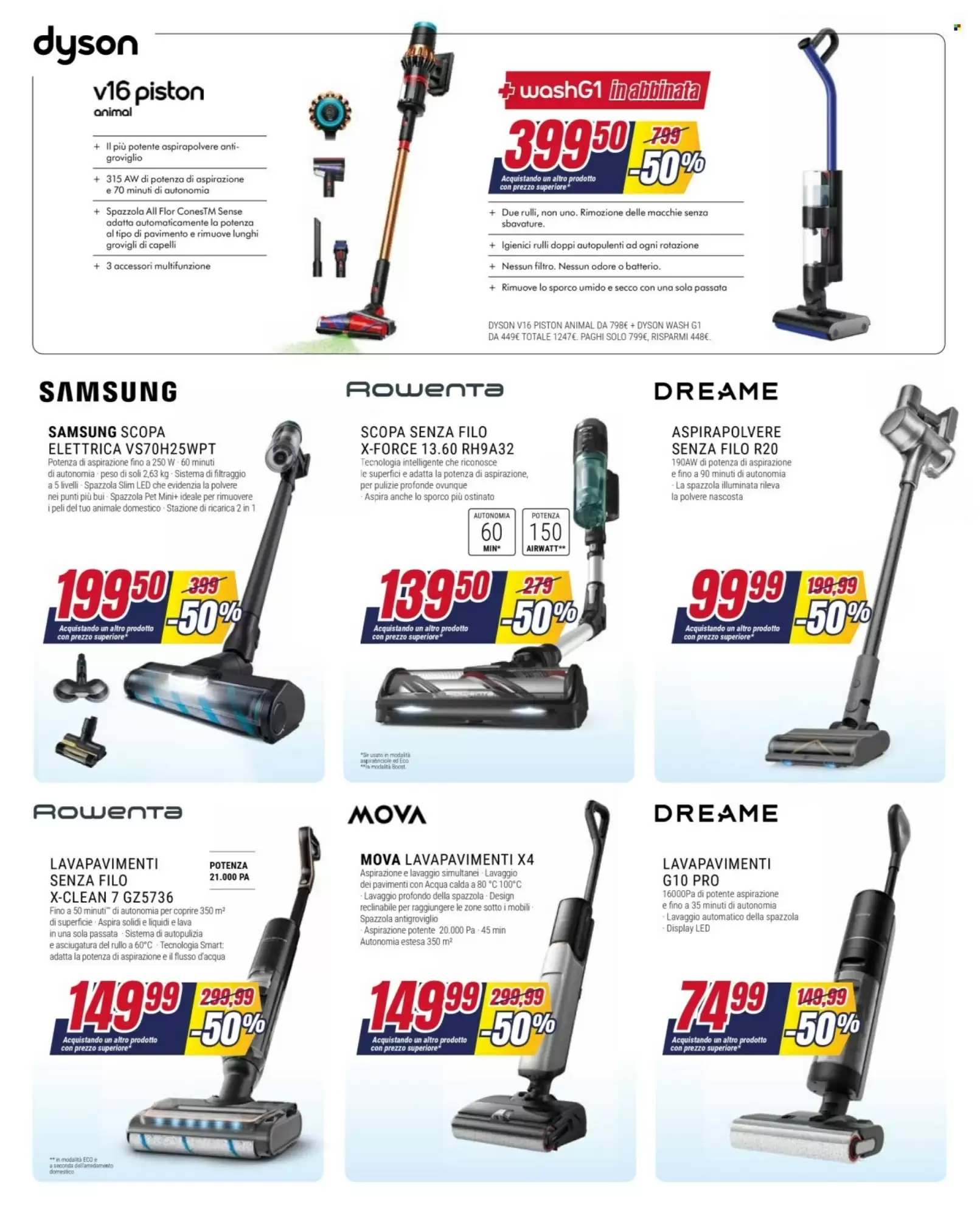 Volantino Trony Black Friday 2026 - Immagine 2 Trony