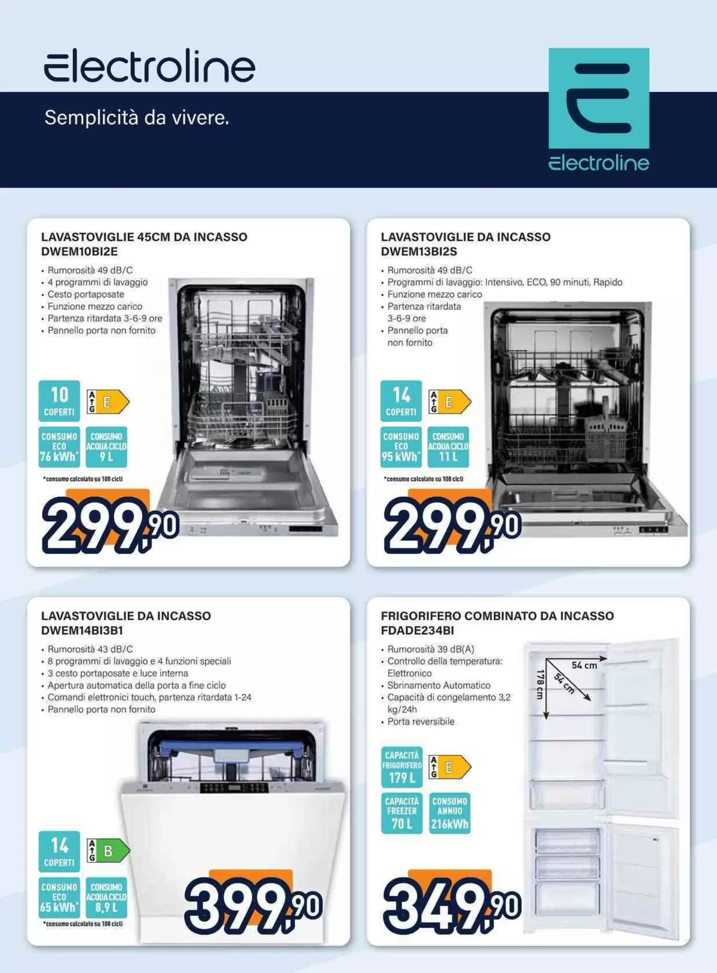 Volantino Unieuro Natale 2026 - Pagina