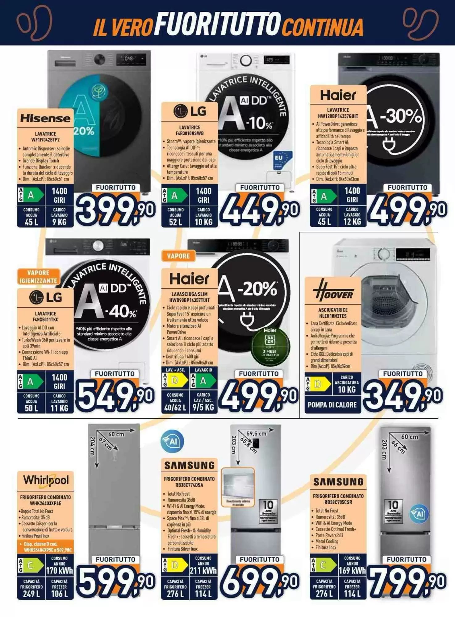 Volantino Unieuro Black Friday 2026 - Pagina