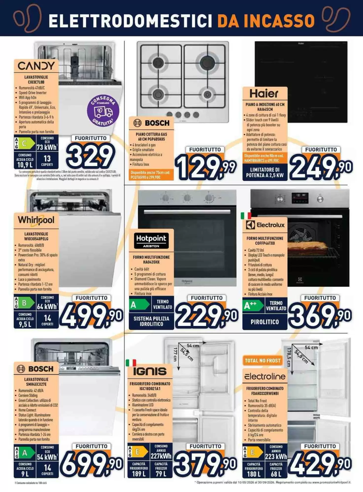 Volantino Unieuro Black Friday 2026 - Pagina
