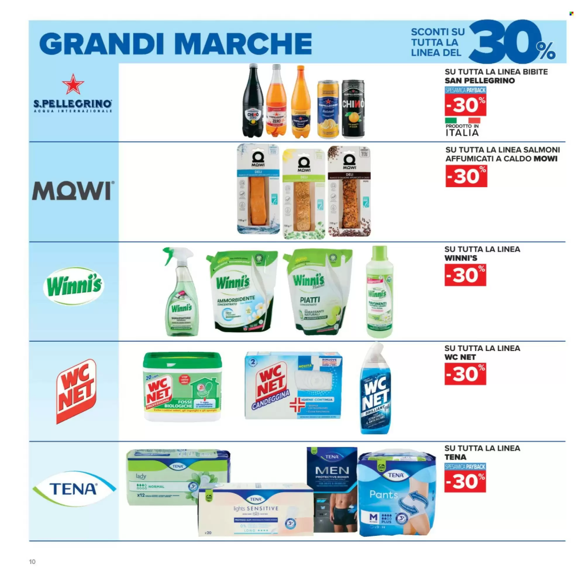 Dal 15 Settembre