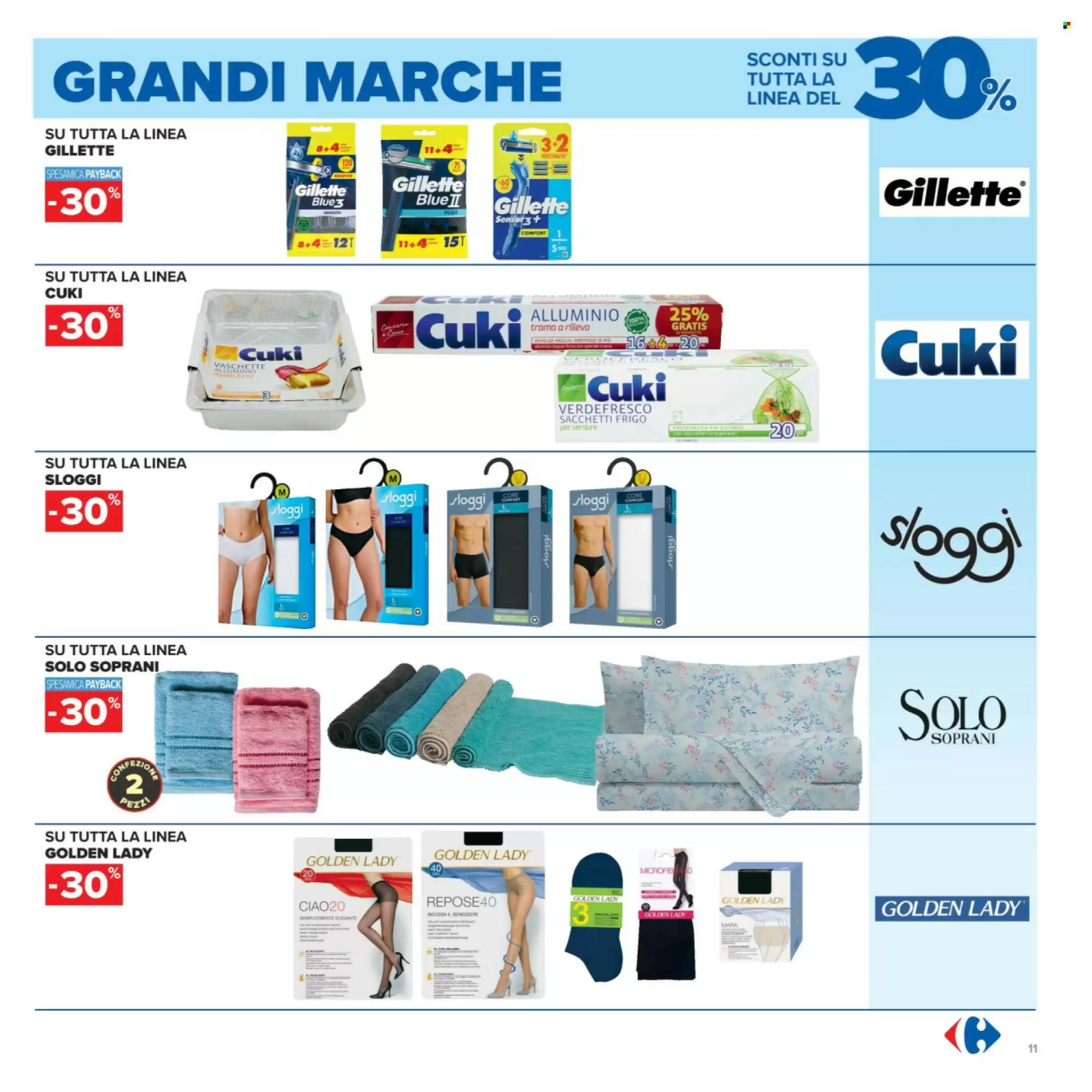 Dal 15 Settembre