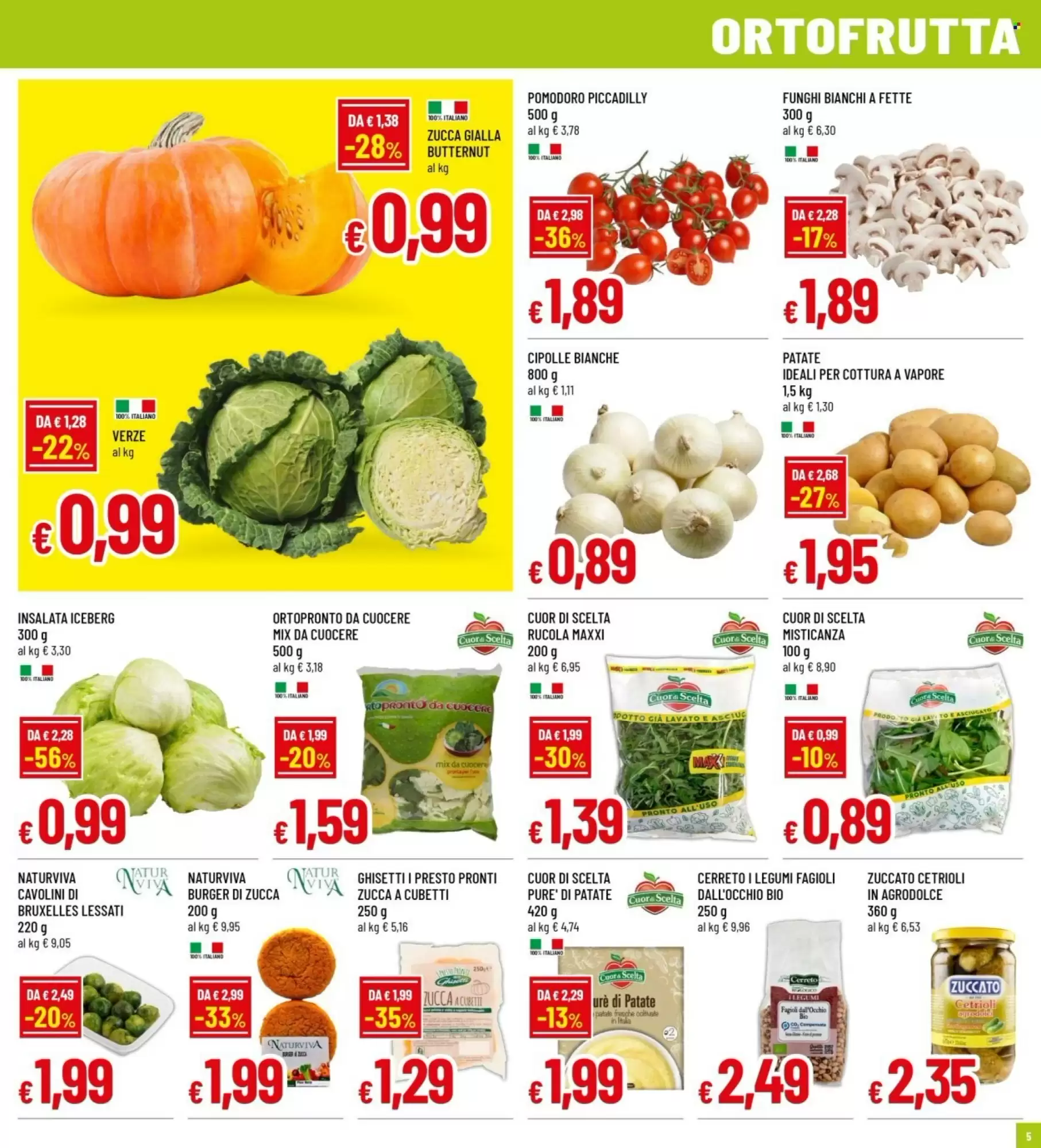 Dal 1 Ottobre
