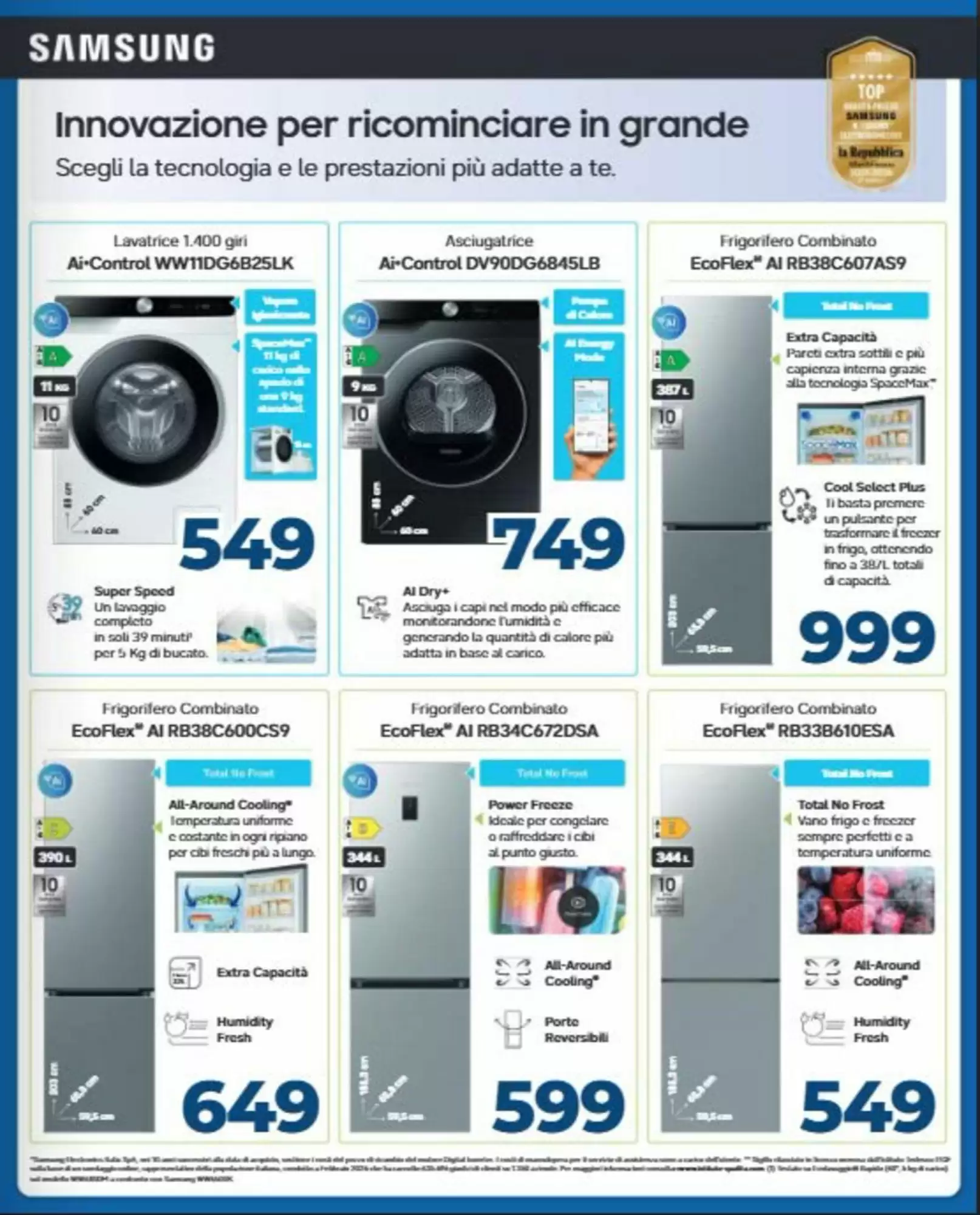 Dal 22 Ottobre